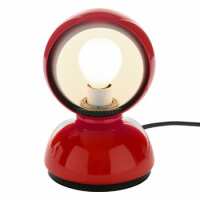 Read FinnishdesignShop.it Reviews